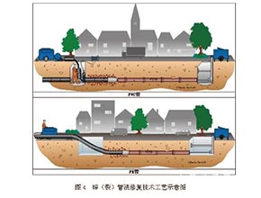 专业全频音箱   GS-R215/GS-R215+